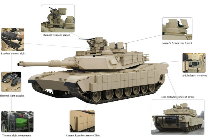 Abrams M1A2