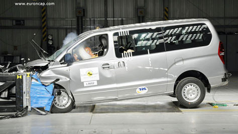Euro NCAP-Crashtest Dezember 2012