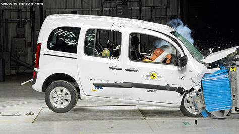 Mercedes Citan: Euro NCAP Crashtest