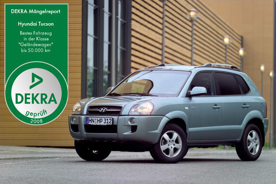 Hyundai Tucson Dekra M&auml;ngelreport 2008
