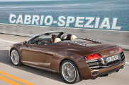 Cabrio-Markt�bersicht