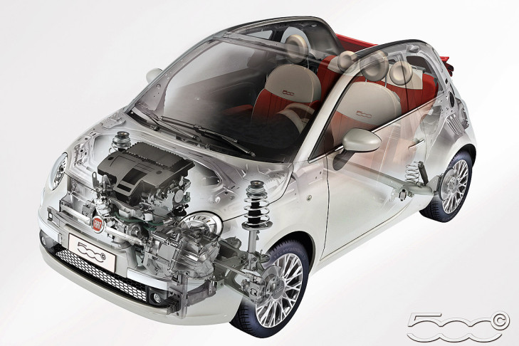 Fiat 500C