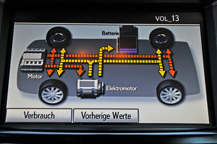 Lexus LS 600h