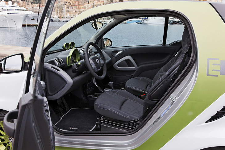 Smart Electric Drive
