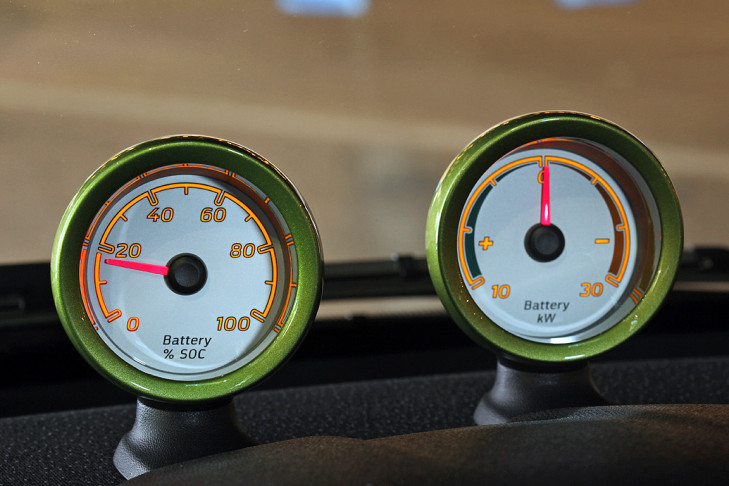 Smart Electric Drive