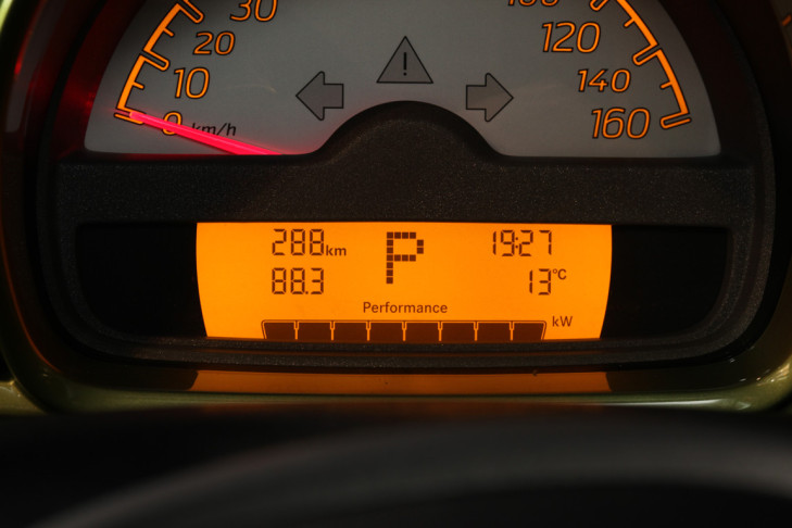 Smart Electric Drive