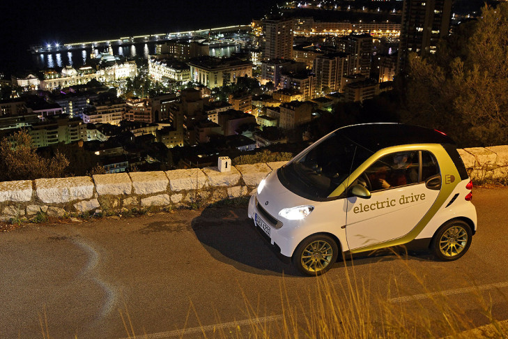 Smart Electric Drive