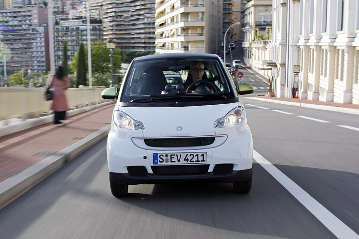 Smart Electric Drive