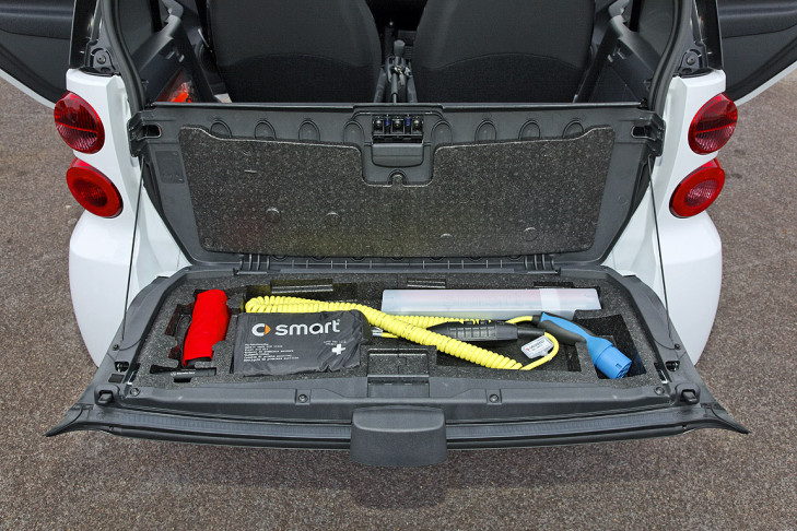 Smart Electric Drive
