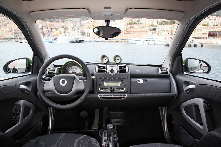 Smart Electric Drive