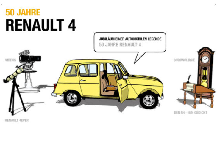 R4-App