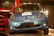 Euro NCAP: Crashtest-Bilanz 2011