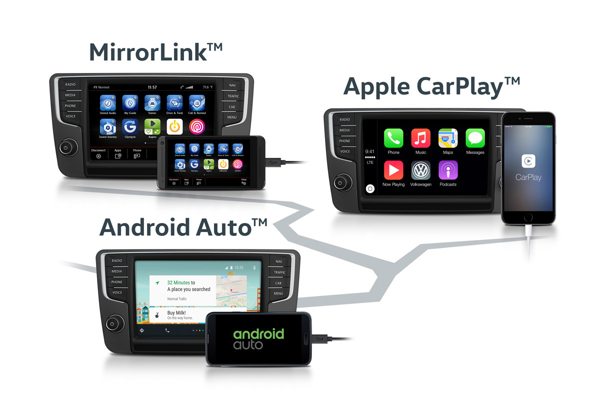 Volkswagen carplay. Магнитола Windows ce, MIRRORLINK. Автомагнитола 9 дюймов 2din с Bluetooth Wi-Fi cим кaрта 2/32 андроид CARPLAY ANDROIDAUTO. CARPLAY на андроид. MIRRORLINK для автомобиля.