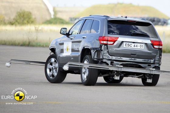 Jeep Grand Cherokee in Euro-NCAP-Crashtest