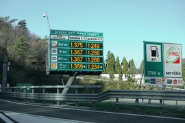 Tankstelle Italien