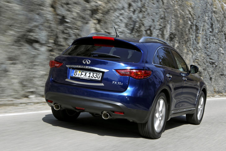 Infiniti FX