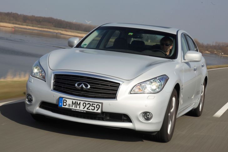 Infiniti M