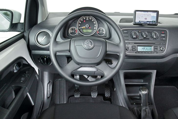 Skoda Citigo