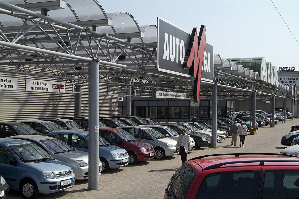 Autokauf