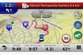 Blitzerwarner im Navi