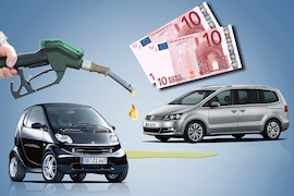 Wie weit komme ich mit 20 Euro?