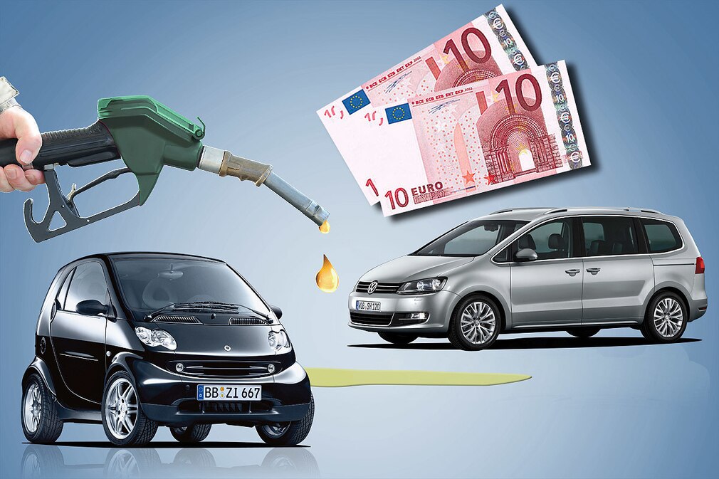 Wie weit komme ich mit 20 Euro?