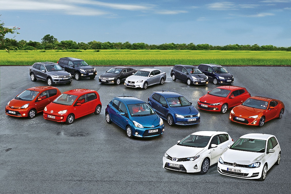 Toyota vs. VW: Test