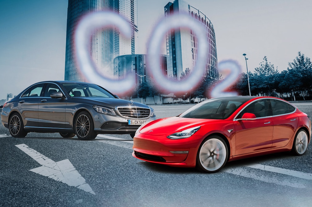 Aufmacher CO2-Bilanz