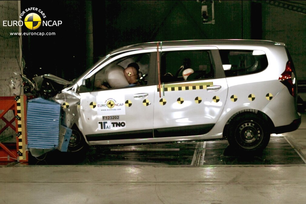 Dacia Lodgy Frontal crash test 2012