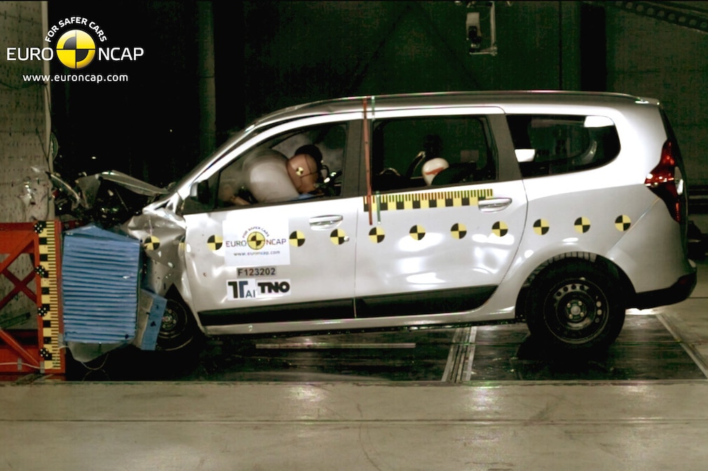 Dacia Lodgy Euro NCAP Crashtest November 2012