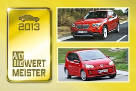 Wertmeister 2013