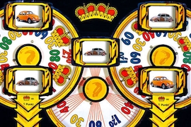 Klassik-Umfrage: Oldtimerkauf