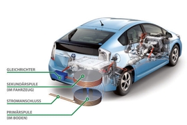 Kabelloser Ladevorgang bei Toyota für Hybridfahrzeuge