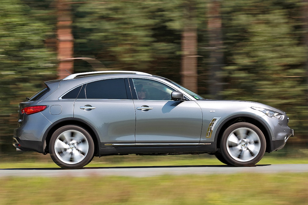 Infiniti FX30d