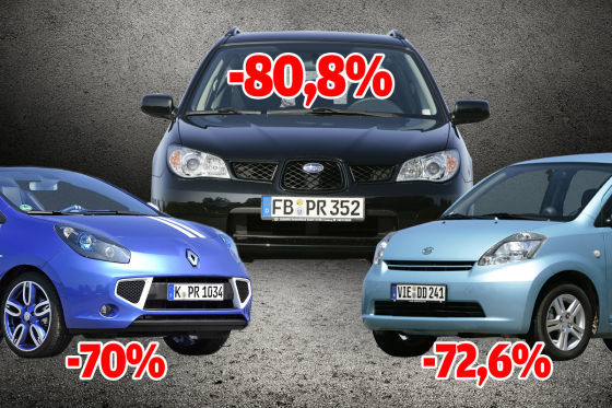 Neuzulassungen: Verlierer 2012