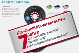 Kia Logo