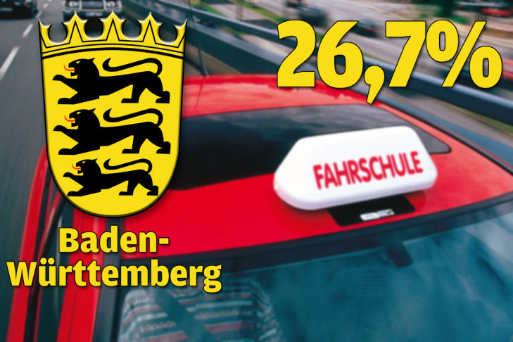 Baden Württemberg