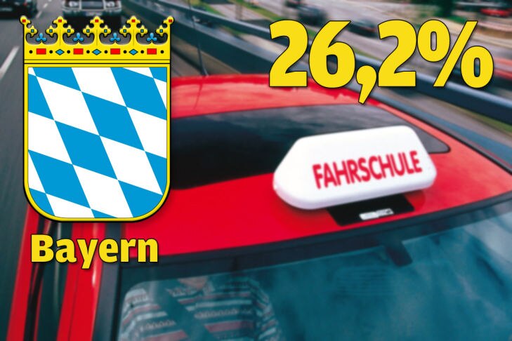 Bayern