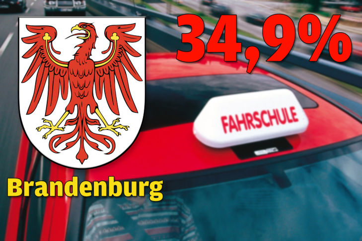 Brandenburg