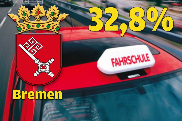 Bremen