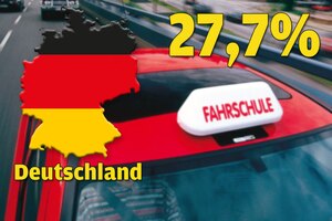 Deutschland