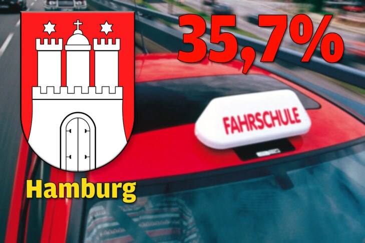Hamburg