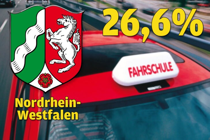 Nordrhein-Westfalen