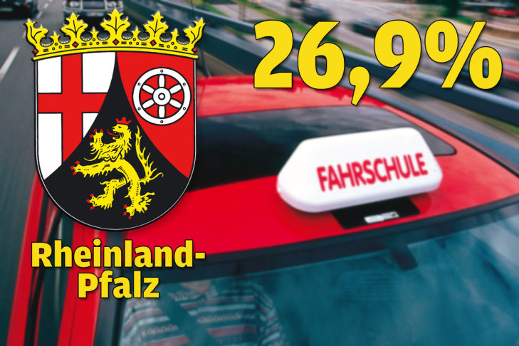 Rheinland Pfalz