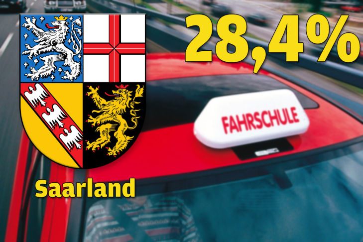 Saarland