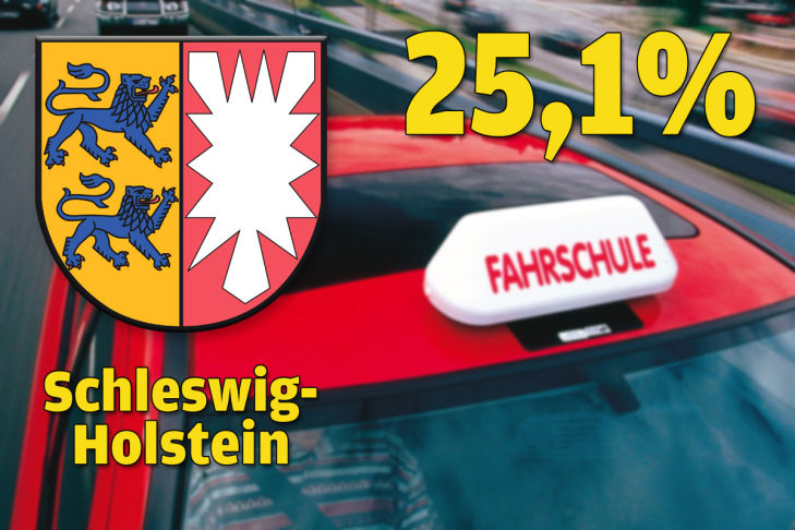 Schleswig-Holstein