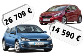 Montage Preisvergleich VW Gold Kia Ceed