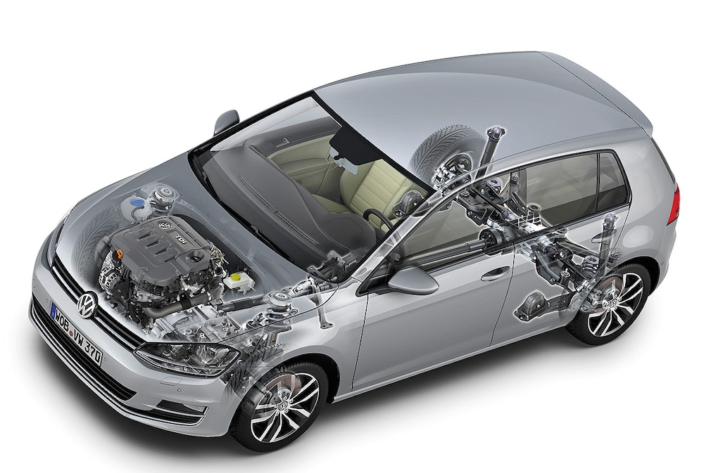 VW Golf VII 4Motion