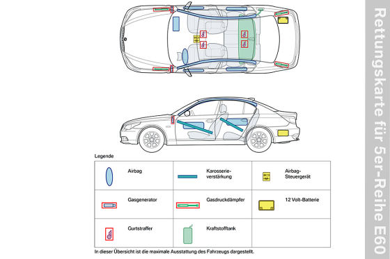 Rettungskarte 5er BMW E60
