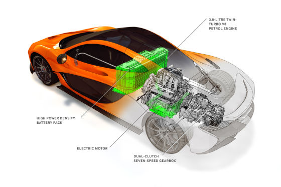 McLaren P1